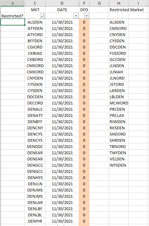 returns-value-using-conditional-if-with-lookup-function-microsoft