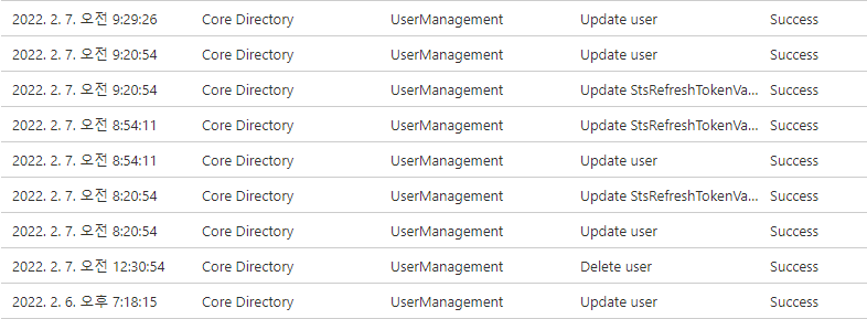 Login not possible due to invalid Timestamp Microsoft Community