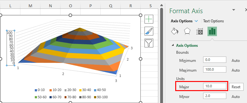 Xyz 3d Chart In Excel Super User 43 Off 1893