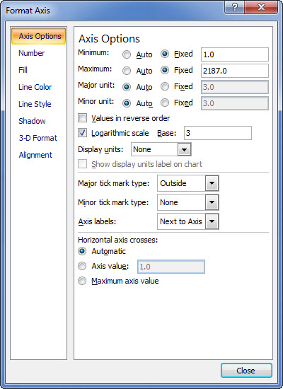 system enrollment meaning in urdu Labels Images Axis Showing X Not Chart  Excel How To