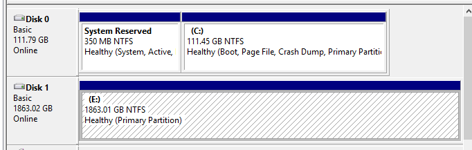 Transfer disk space from E: to C: - Microsoft Community