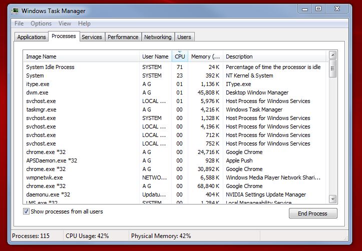 Nt kernel system грузит систему windows 7