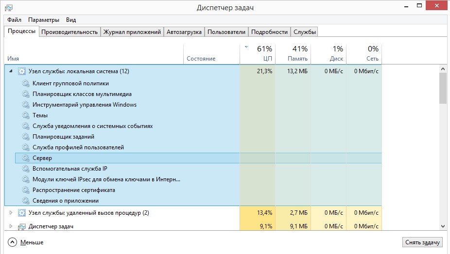 Windows service грузит цп