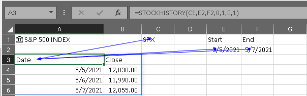 S P 500 Index Stock Symbol For Stockhistory Function Microsoft Community