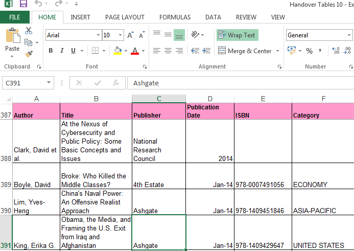 Rows Disappeared From Excel Spreadsheet Microsoft Munity