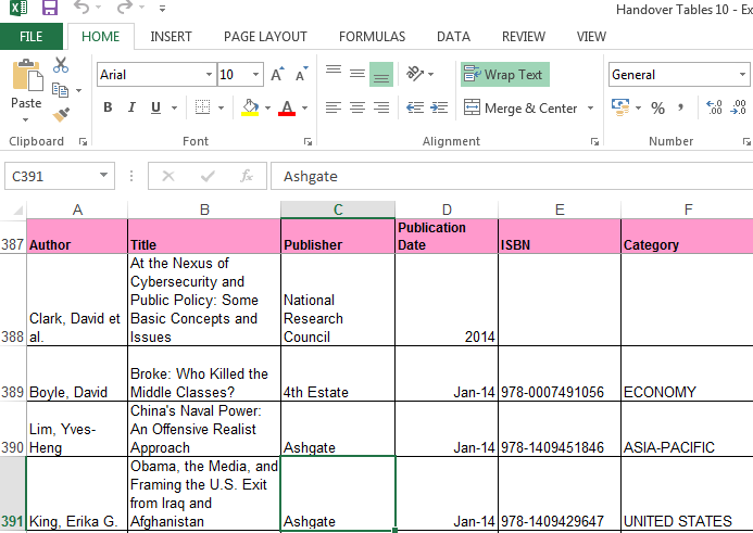 excel worksheet tabs missing teachersopenshouse