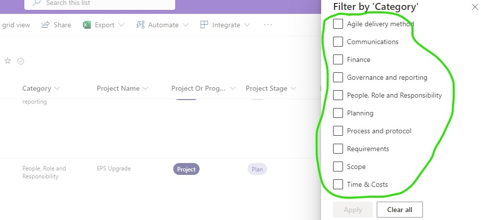 SharePoint List - Choice Column Not Filtering As Expected