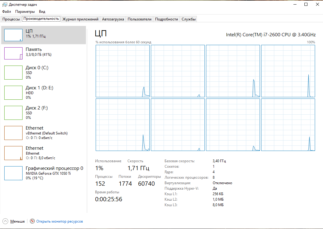 Тормозит рабочий стол windows 10 - Сообщество Microsoft