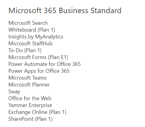 Microsoft 365 Business Standard license, but not able to download the ...