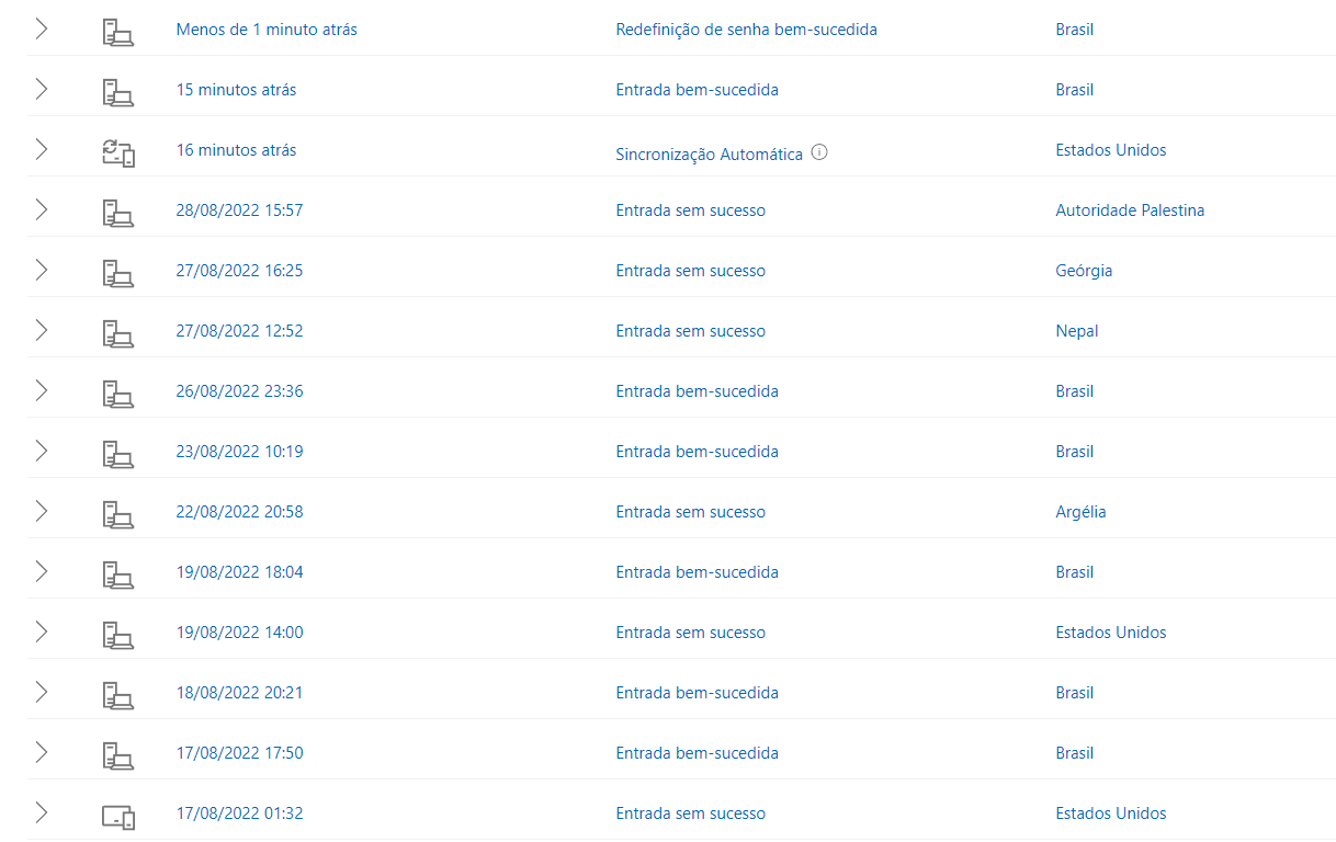 Tentativas de acesso a minha conta de vários países diferentes - Microsoft  Community