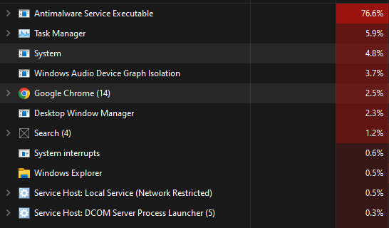 CPU Display Code - Microsoft Apps