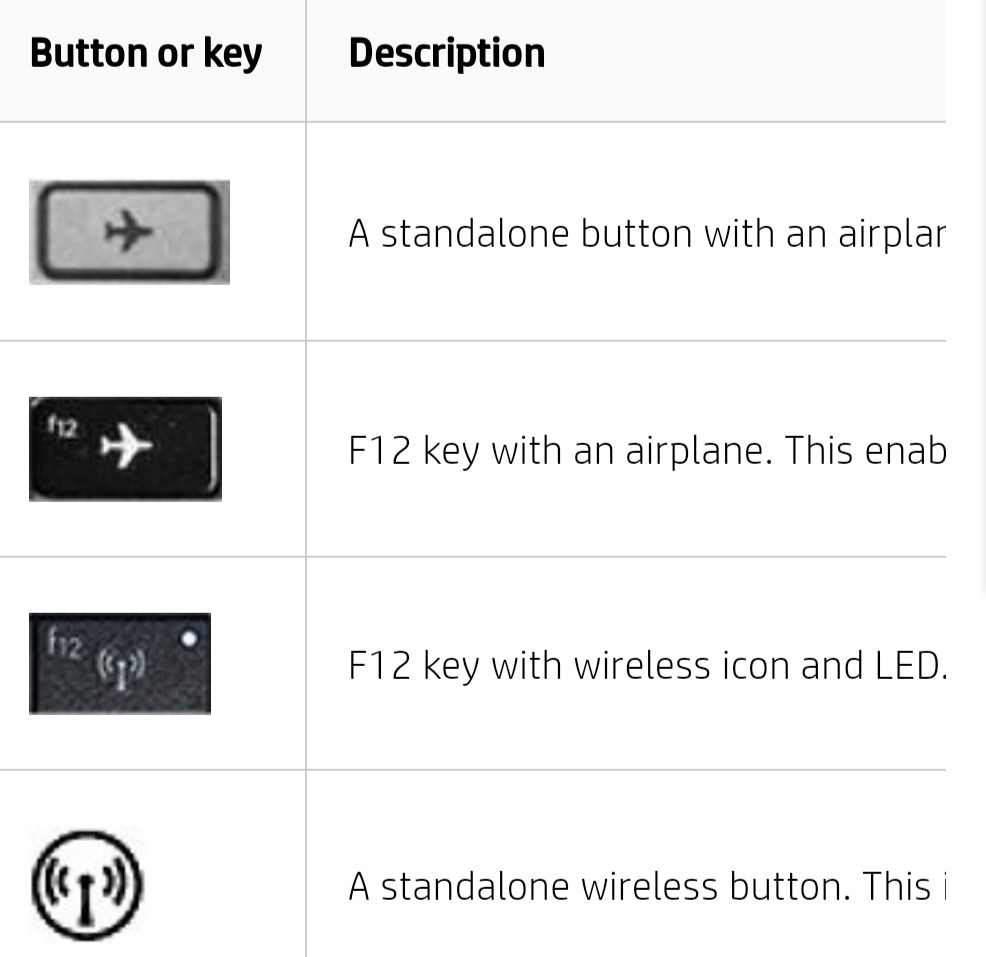 Elsa network & wireless cards driver download for windows 10 free