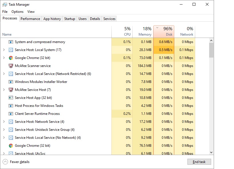 disc 100 usage windows 7