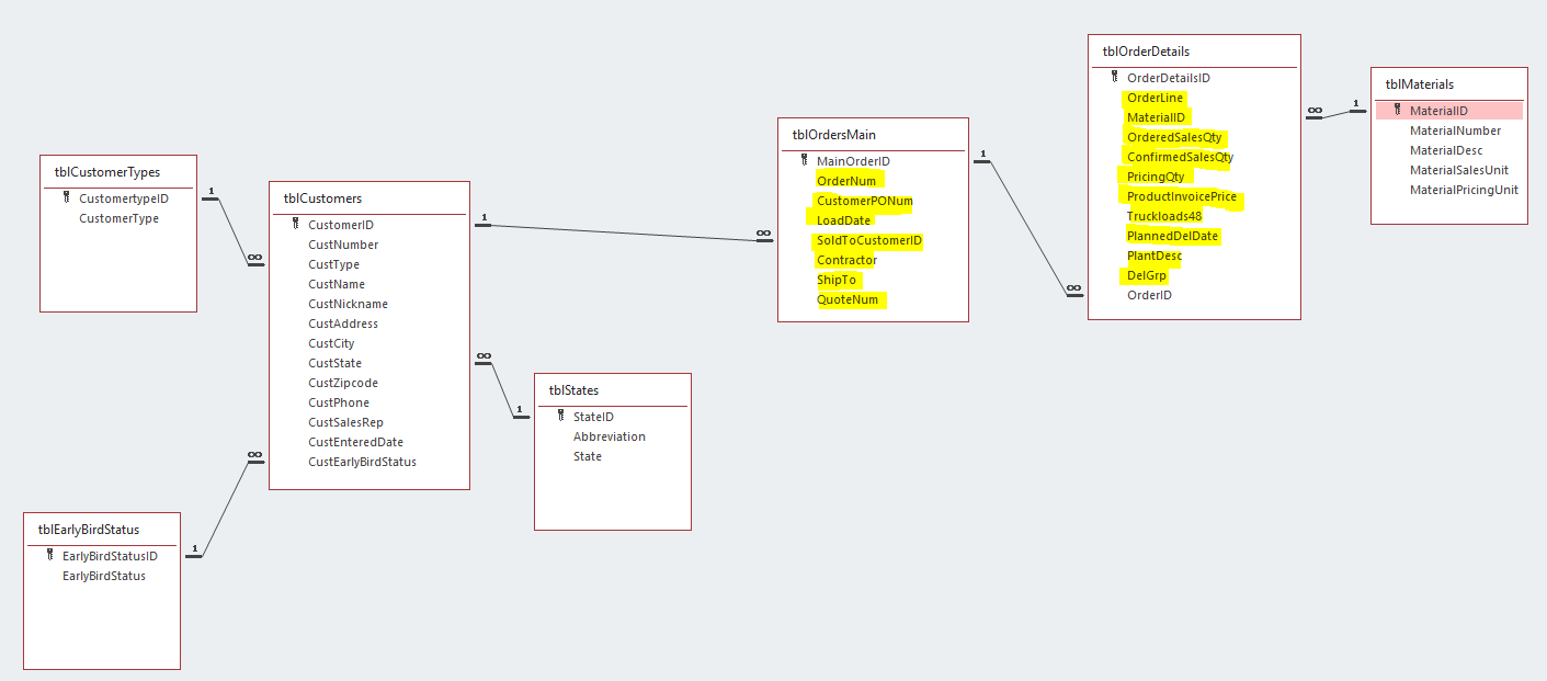 Importing Excel flat file to Access tables - Microsoft Community