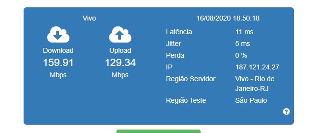 TESTE VIVO FIBRA 300MB 