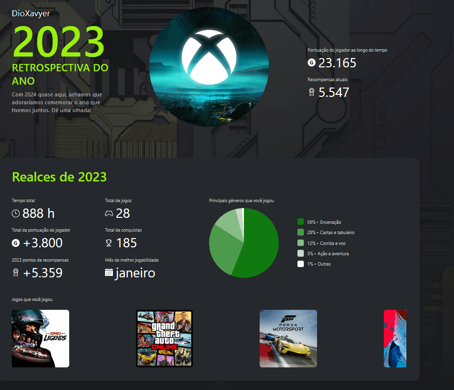 Retrospectiva Xbox em 2023: como acessar o Year-In Review de PC e