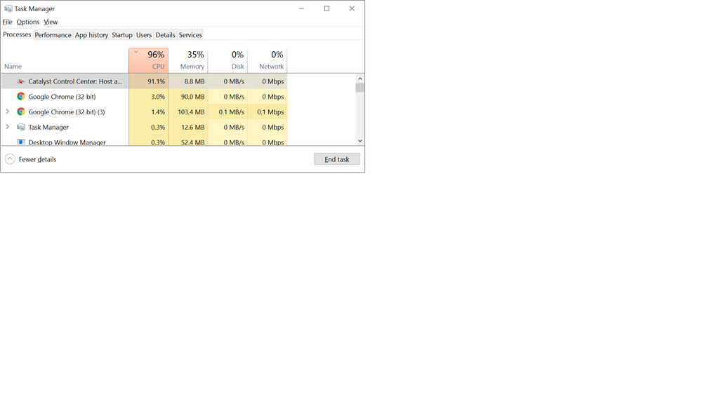 CCC.exe Catalyst Control Center utilizing more CPU resources on