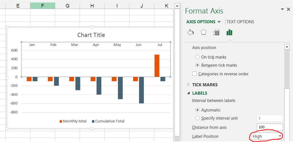 how-to-move-horizontal-axis-labels-in-bar-graph-microsoft-community