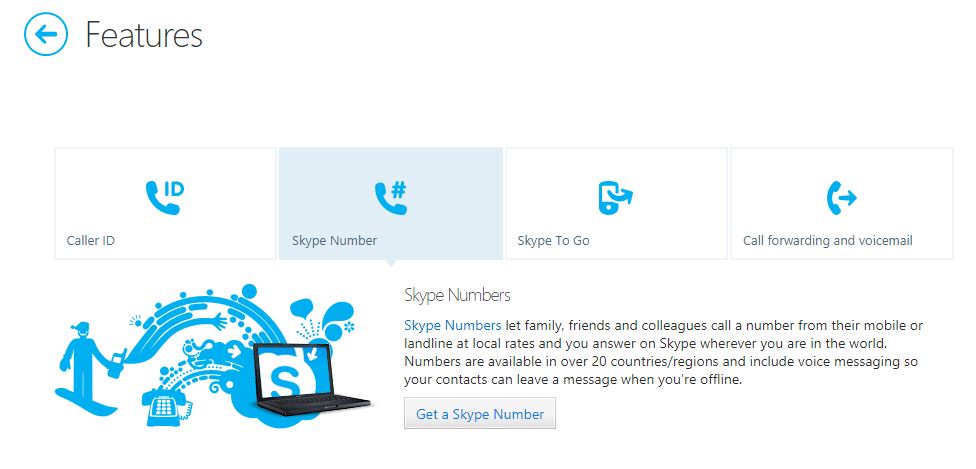 how to get a landline number on skype