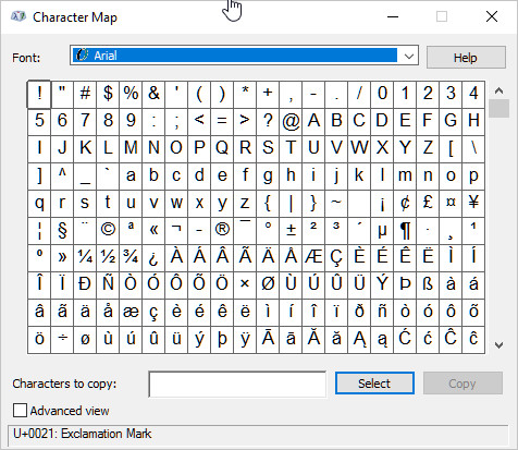 Phonetic Alphabet In Call Centres