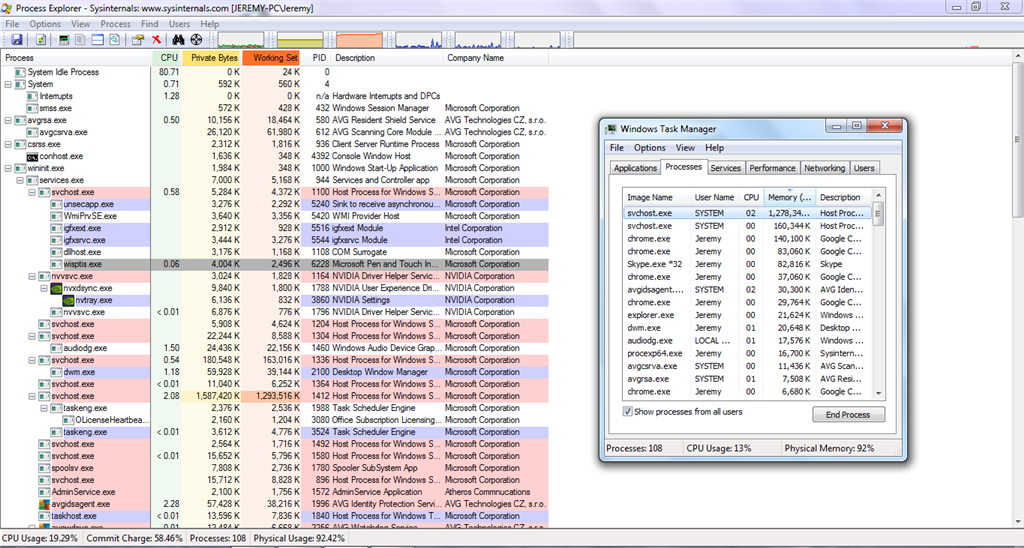 Microsoft Office 2013 Subsription Licensing High Ram Usage