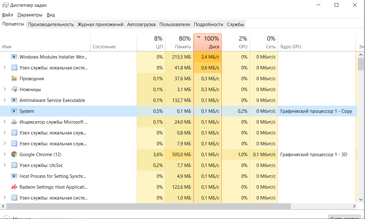 Загрузка диска на 100% - Сообщество Microsoft