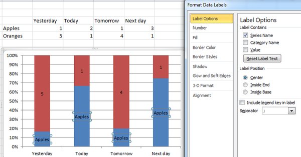 How To Set All Data Labels With Series Name At Once In An Excel 2010 