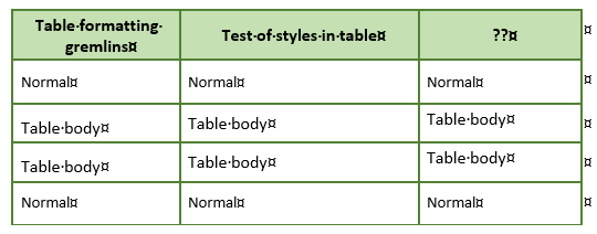 Middle align text vertically in table cell in Word 2010+ - Microsoft  Community