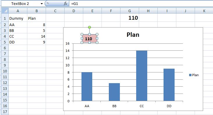 placing-raw-data-in-excel-charts-microsoft-community