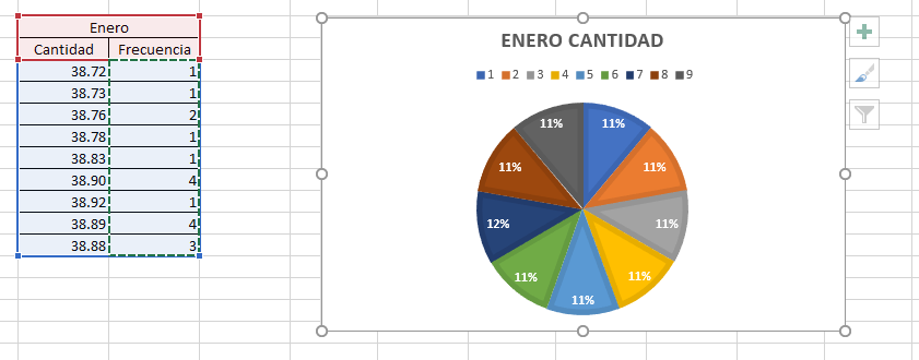 Office 2016 - Excel | Grafica en excel - Microsoft Community