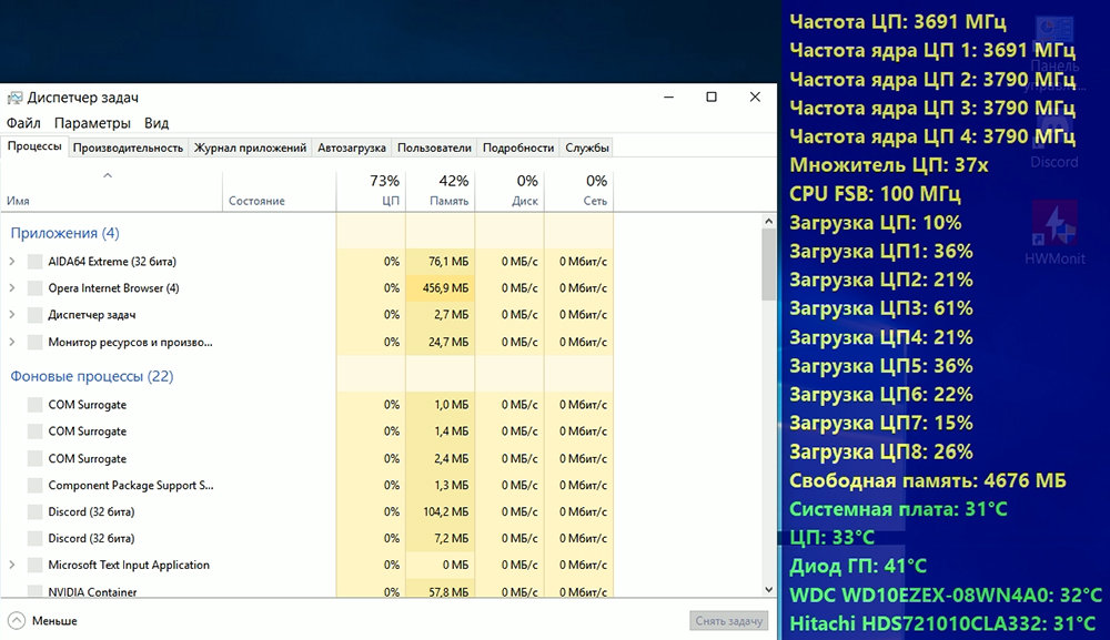 Какие отличия существуют в использовании процедуры reset при открытии различных типов файлов