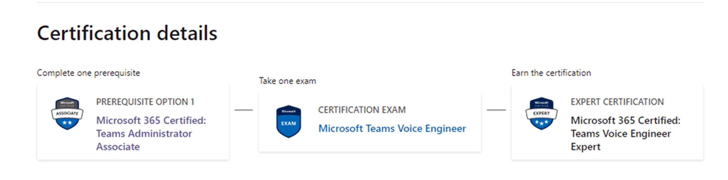 MS-720 Valid Test Format