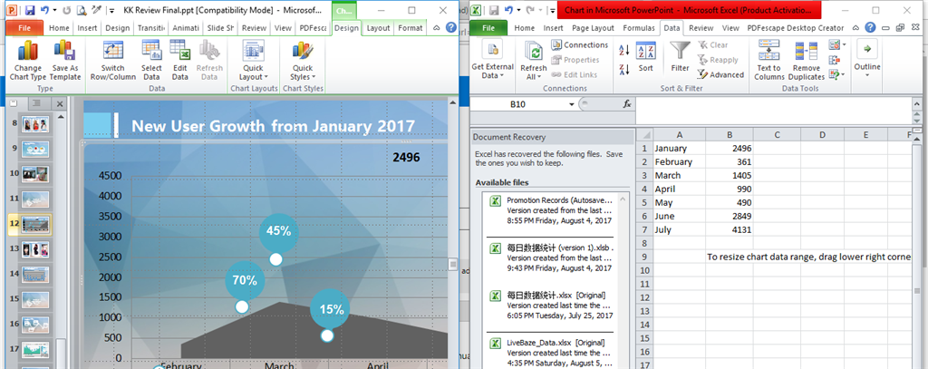 Chart First Column Cut Off In Powerpoint Microsoft Community