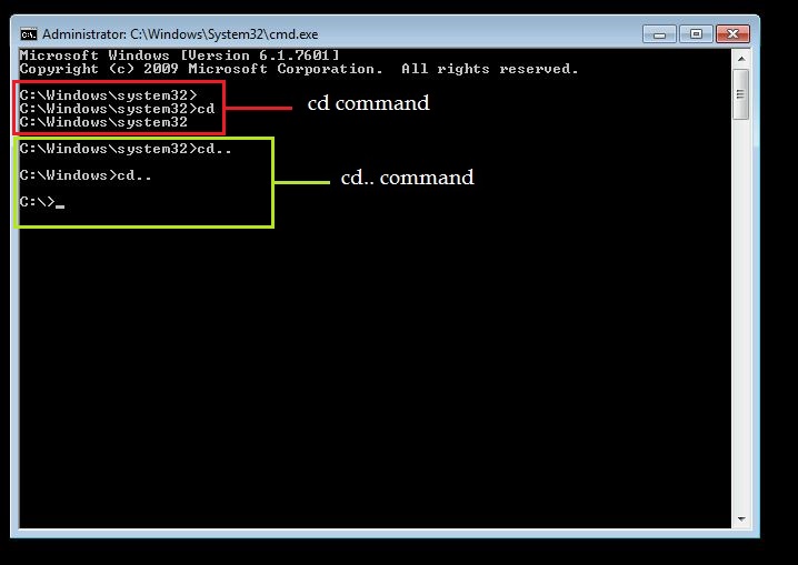 Problem With Command Prompt Microsoft Community