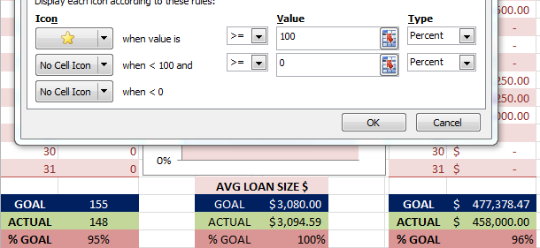 Conditional Format Issue With Icons Microsoft Community