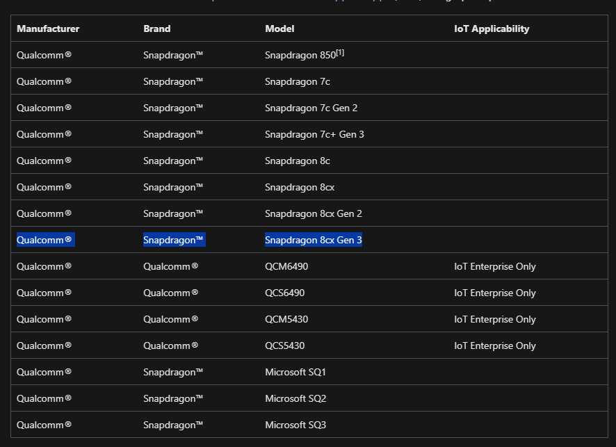 GitHub - rcmaehl/WhyNotWin11: Detection Script to help identify why your PC  is not Windows 11 Release Ready. Now Supporting Update Checks!