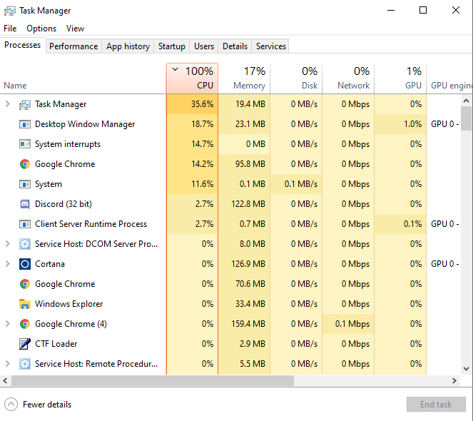 Solved Cpu 100 Usage Utilization With Nothing Microsoft Community