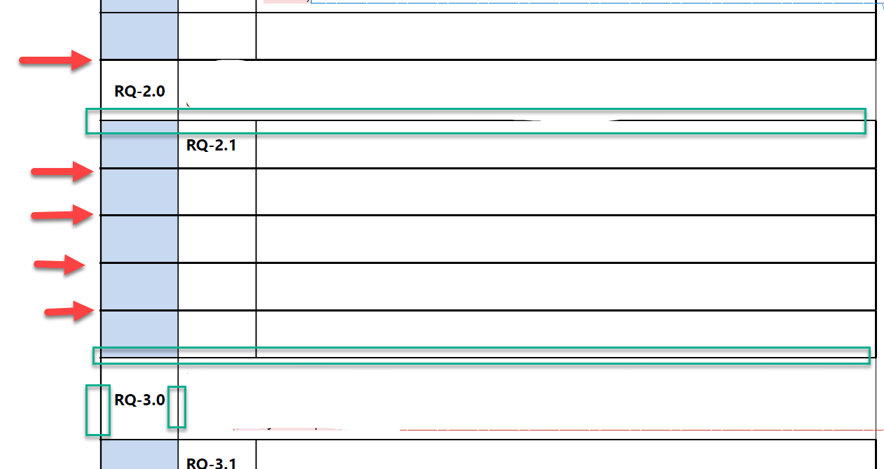 node-border-styling