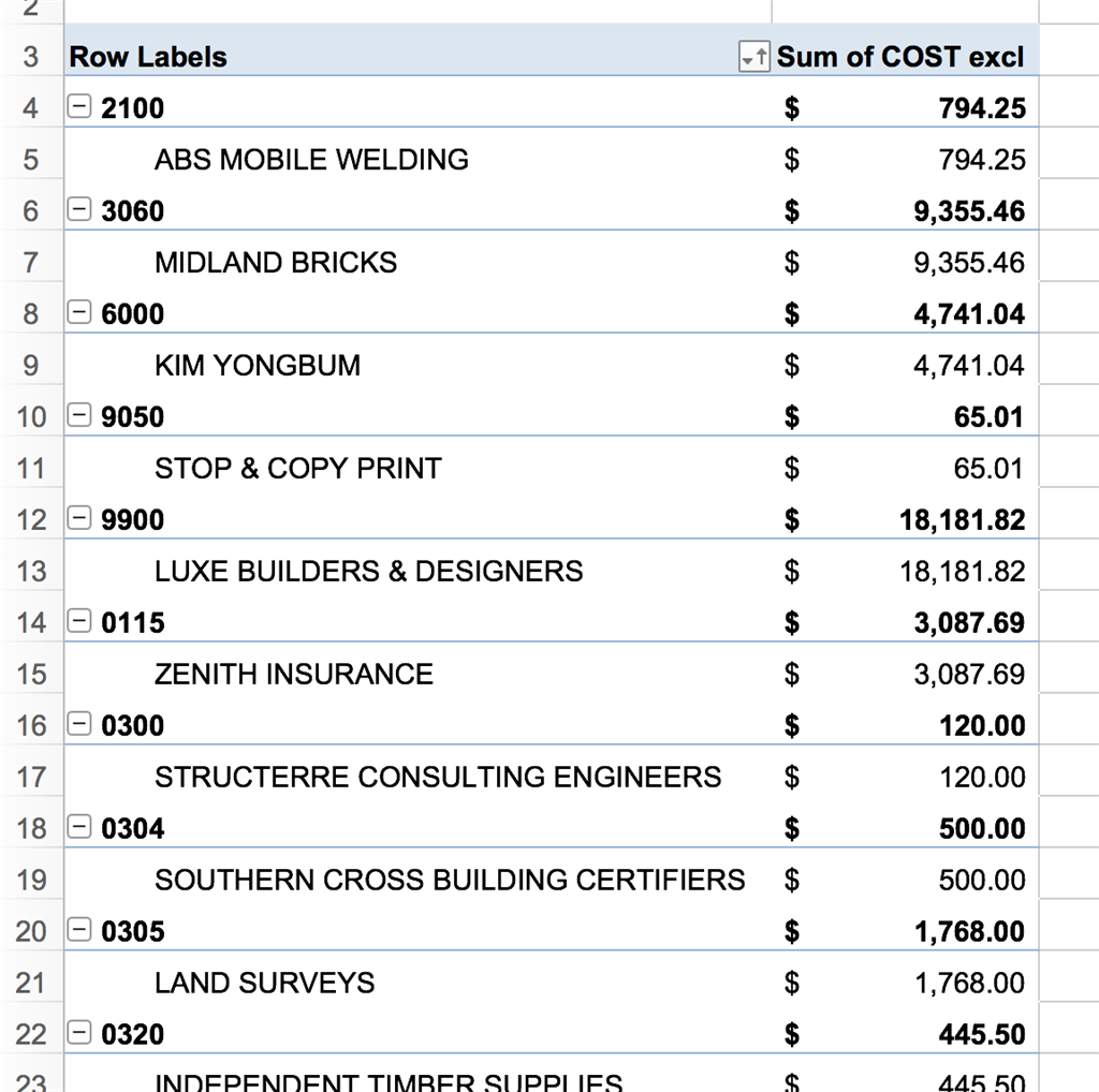 not working pivot sort table Table Microsoft Community Working Pivot Not   Filter