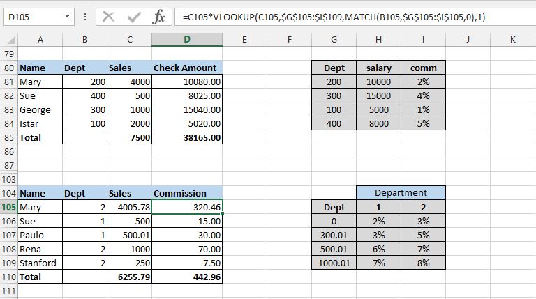 VLookup Problems - Microsoft Community