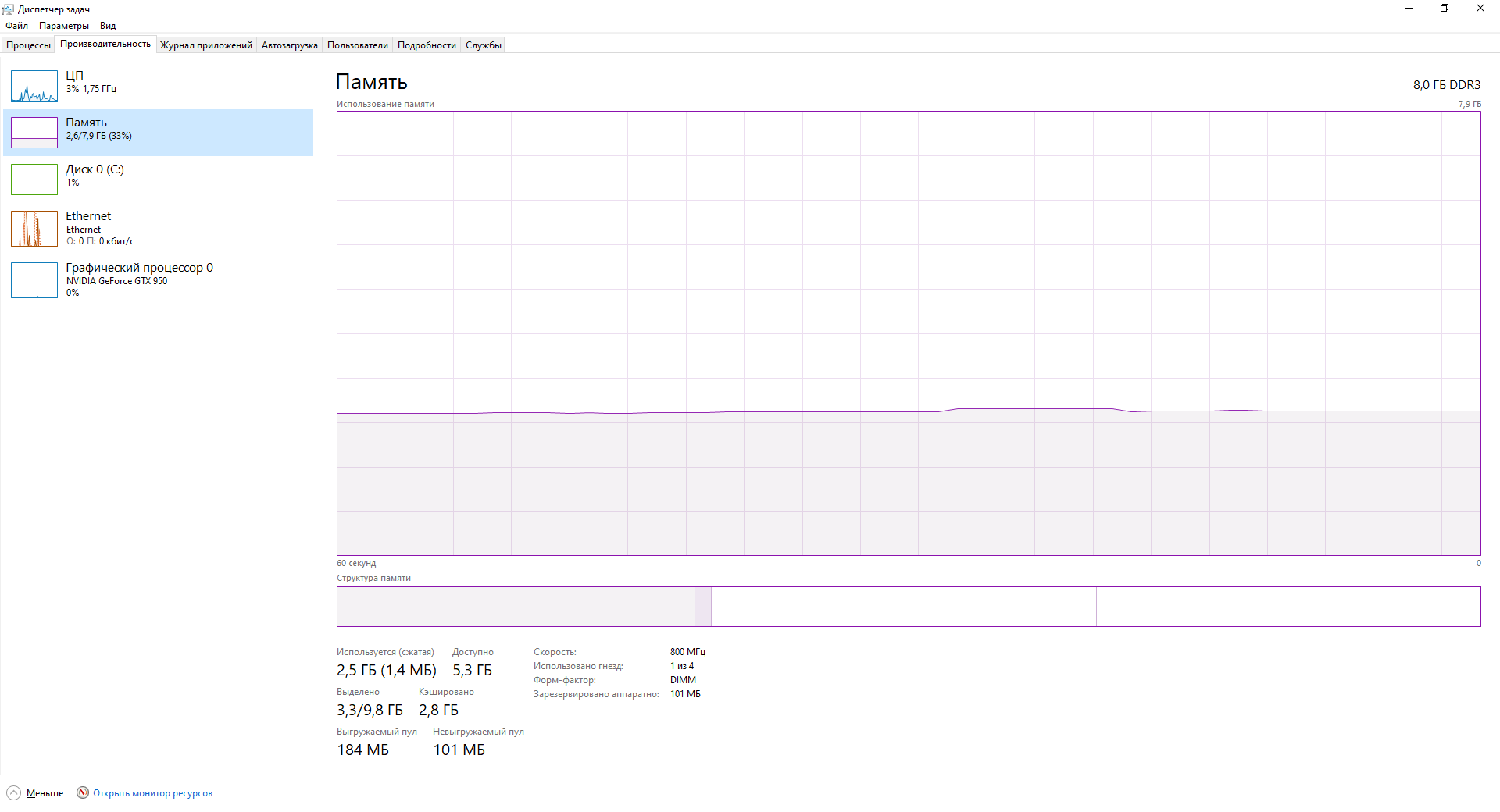 Диспетчер задача Windows 10 Pro неверно отображает ядра CPU и тактовую -  Сообщество Microsoft