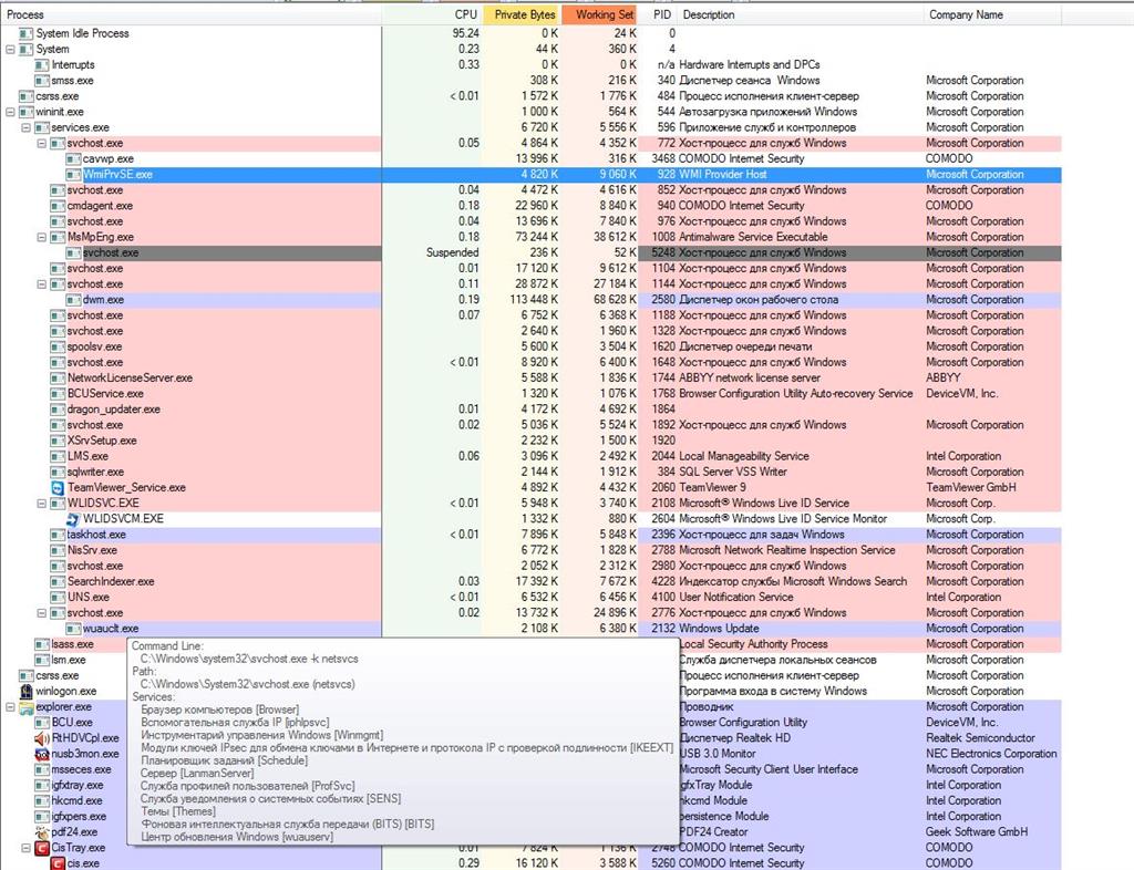 30-40 минут тормозит система при старте виндовс - Сообщество Microsoft