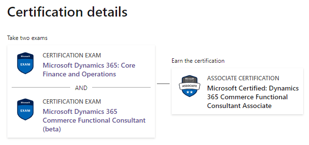 Unable to see certificate - I have completed MB 300 Sns-Brigh10