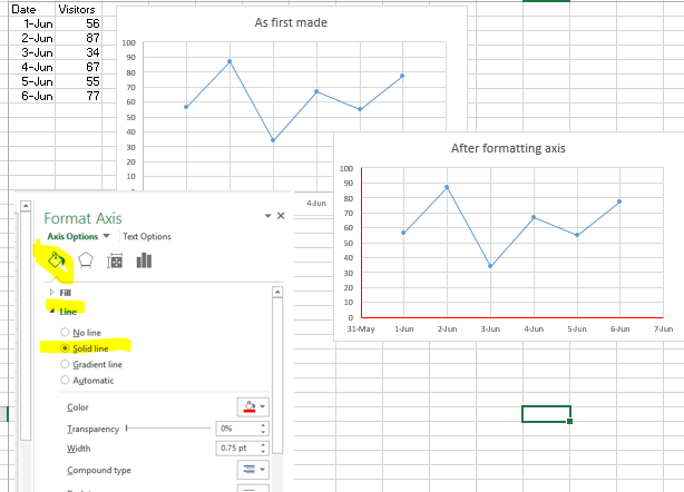 EXCEL 2016 - How to Create a Y-axis on Graphs without a Border on the ...