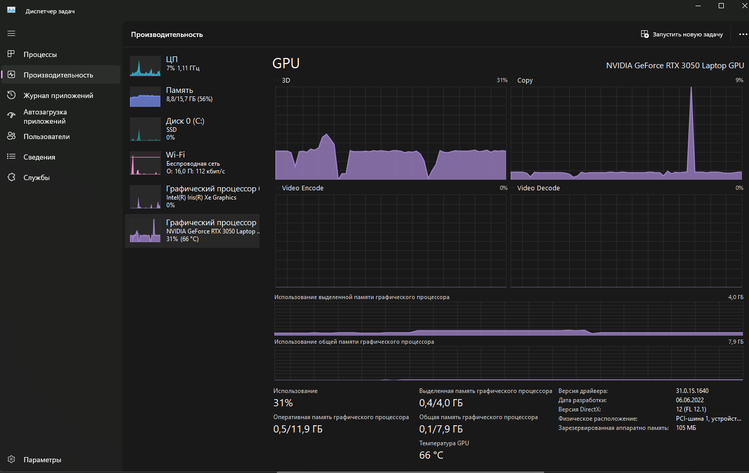 Не поднимается частота ЦП и ГП в игре - Сообщество Microsoft