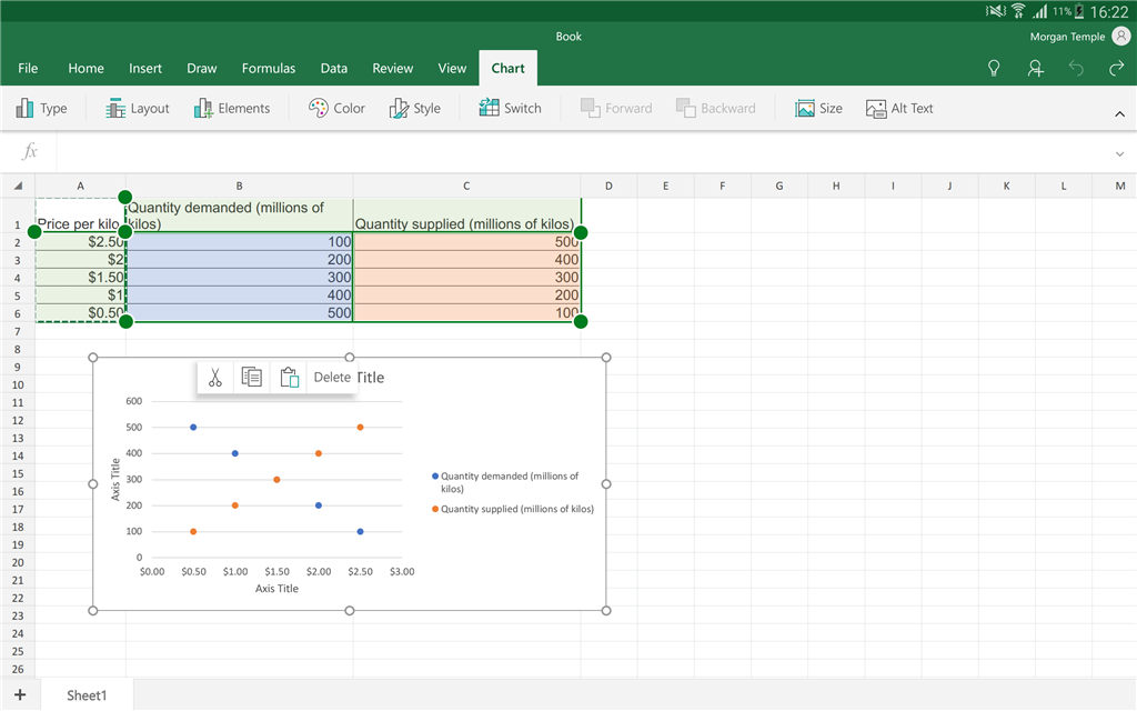 switch-axes-in-excel-for-android-microsoft-community