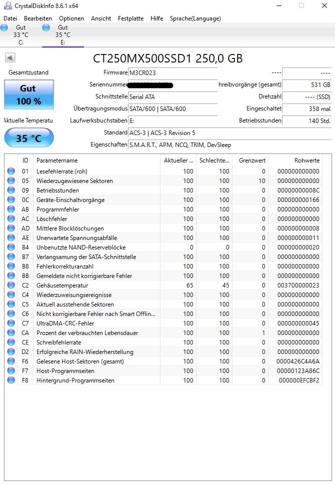 Auslastung der zweiten Festplatte andauernd auf 100%