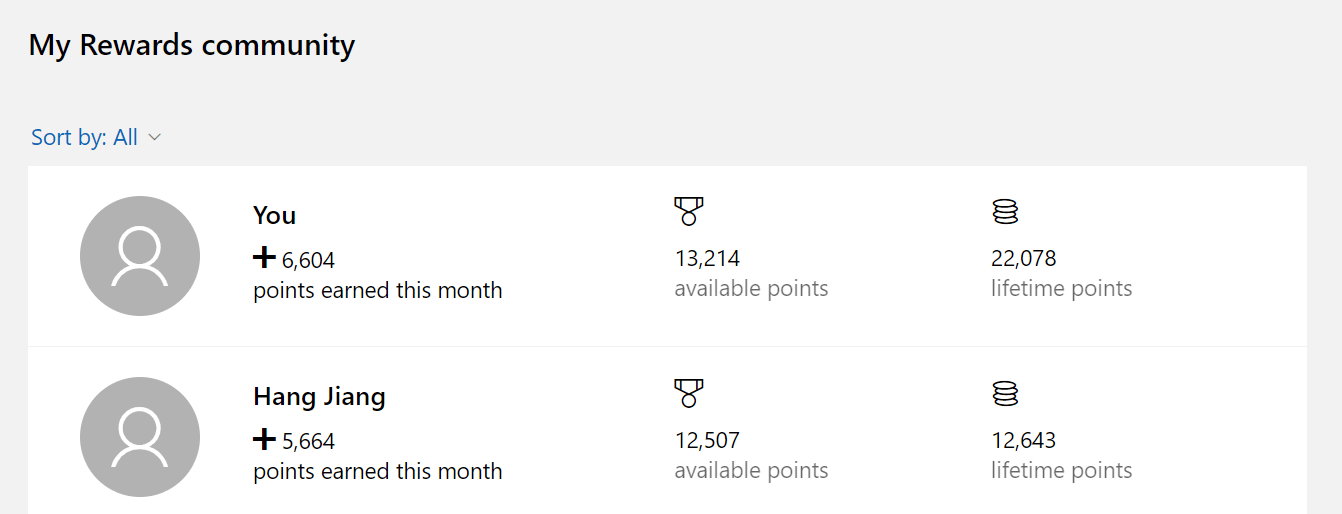Transfering point from one account to another microsoft reward