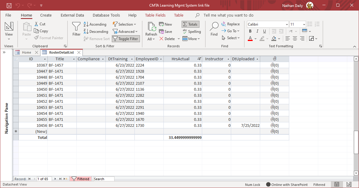 When I filter for 0.33 or 0.83 I get two decimal places