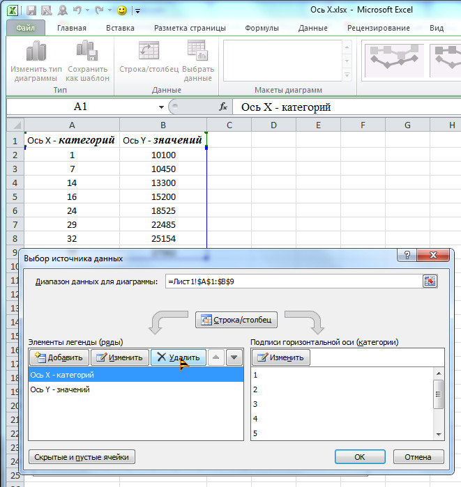 Как изменить подписи горизонтальной оси в диаграмме excel